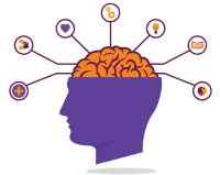 Psychiatric Conditions