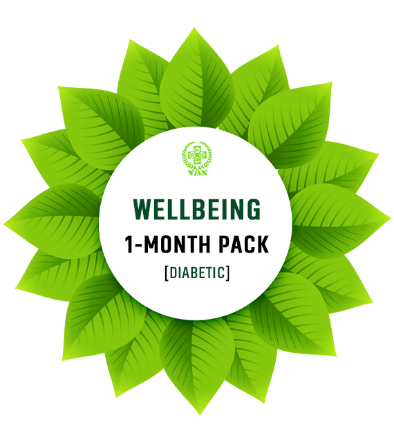 Impotency / Infertility