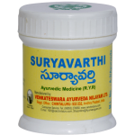 Suryavarthi